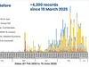 Водорості вбивають морське життя в Південній Австралії